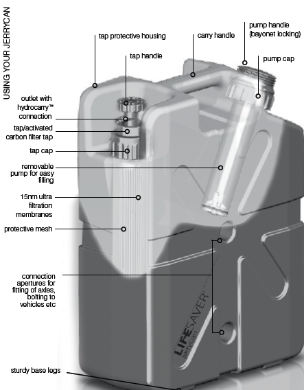 jerrycan