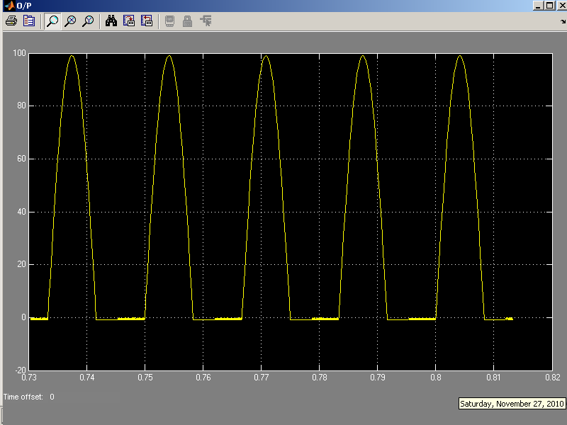 rectifier 11