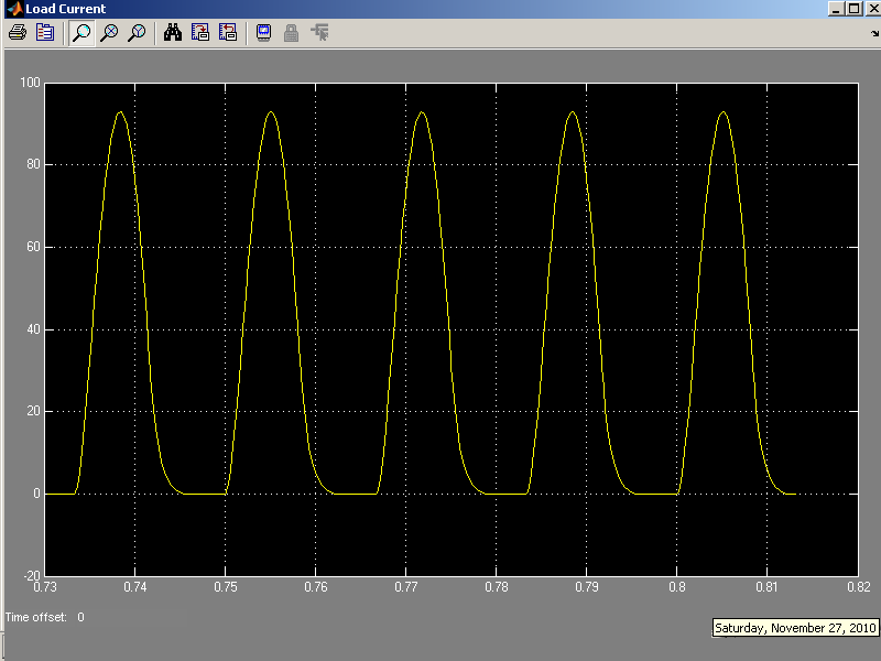 rectifier 12