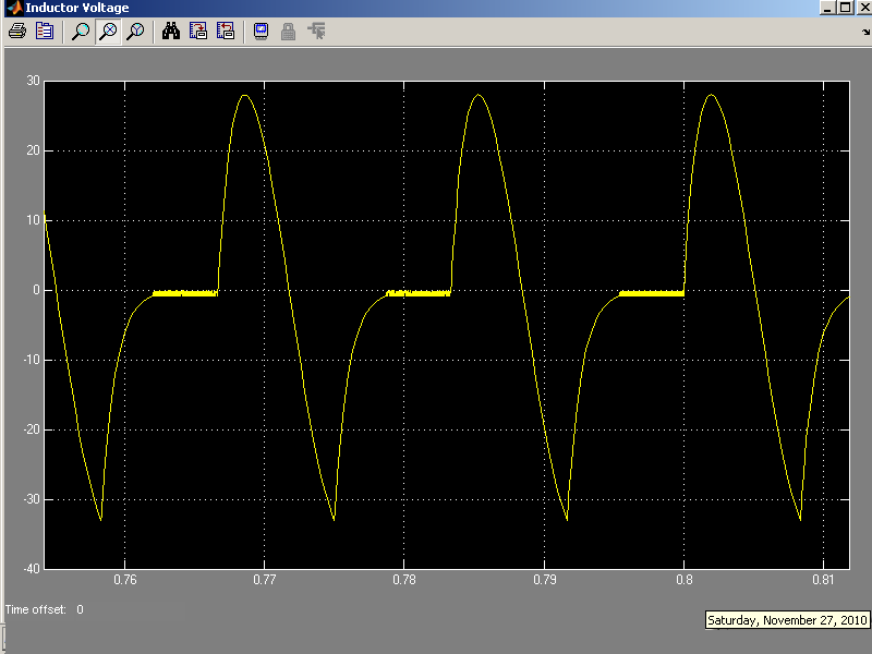 rectifier 13