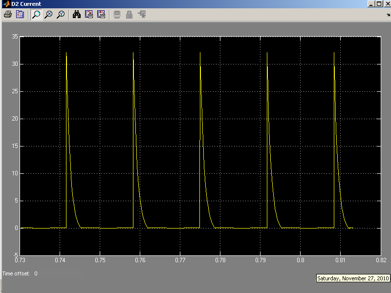 rectifier 15