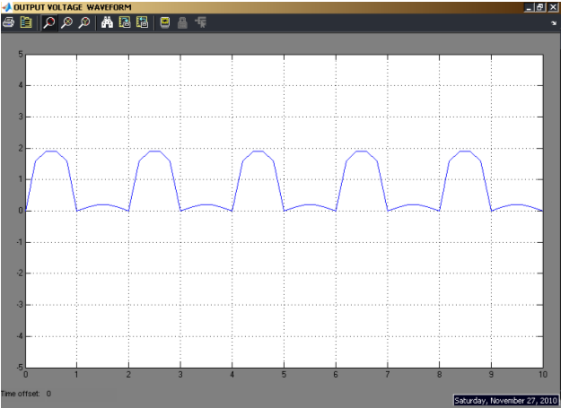 rectifier 17